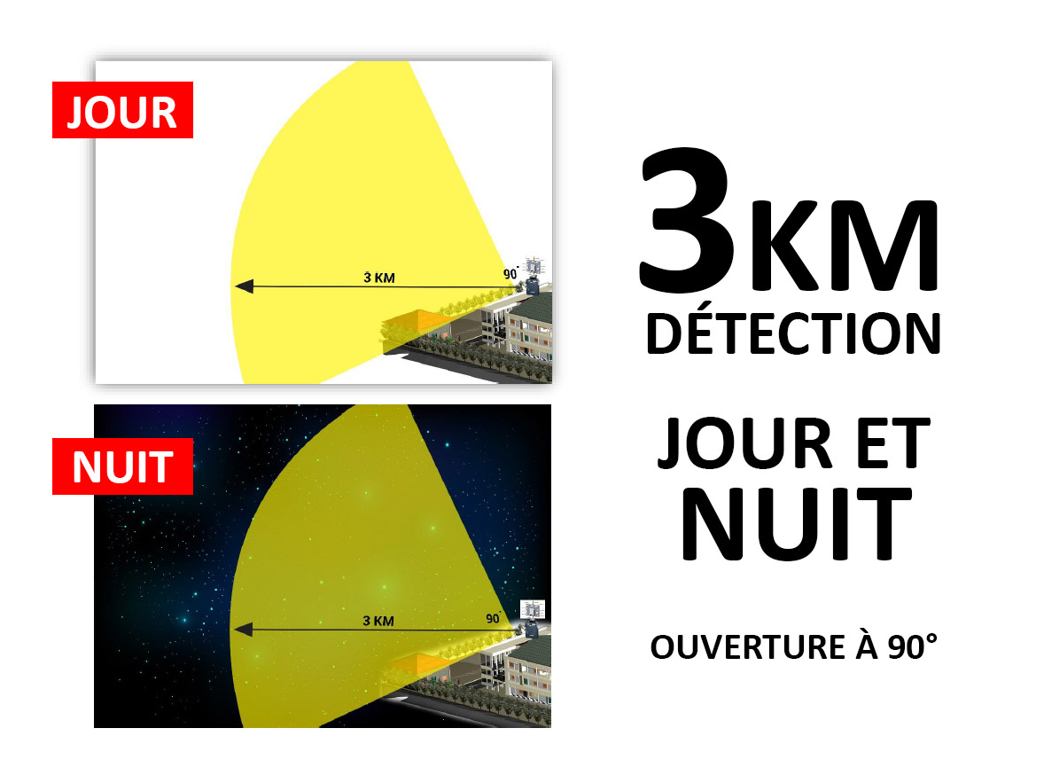 Drone-Jammer-3KM-Detection-day-and-night-fr