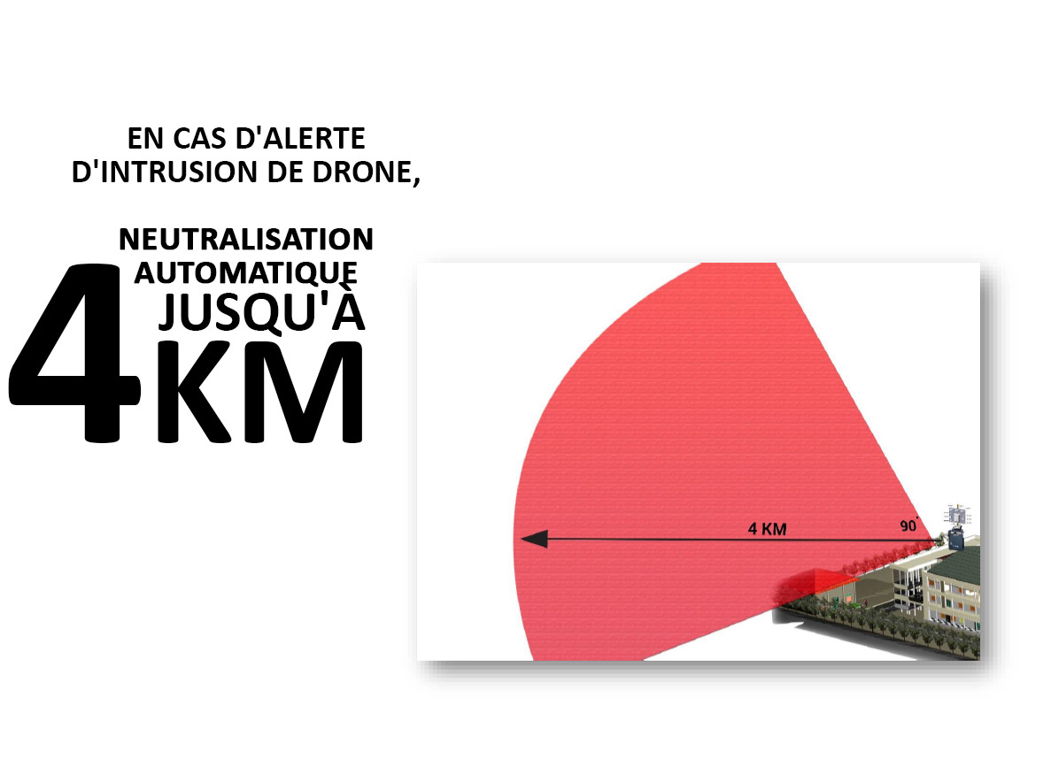 Drone-Jammer-UP-to-4-KM-fr