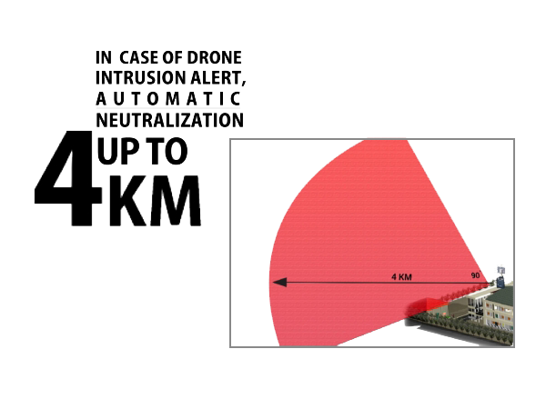 Drone-Jammer-UP-to-4-KM
